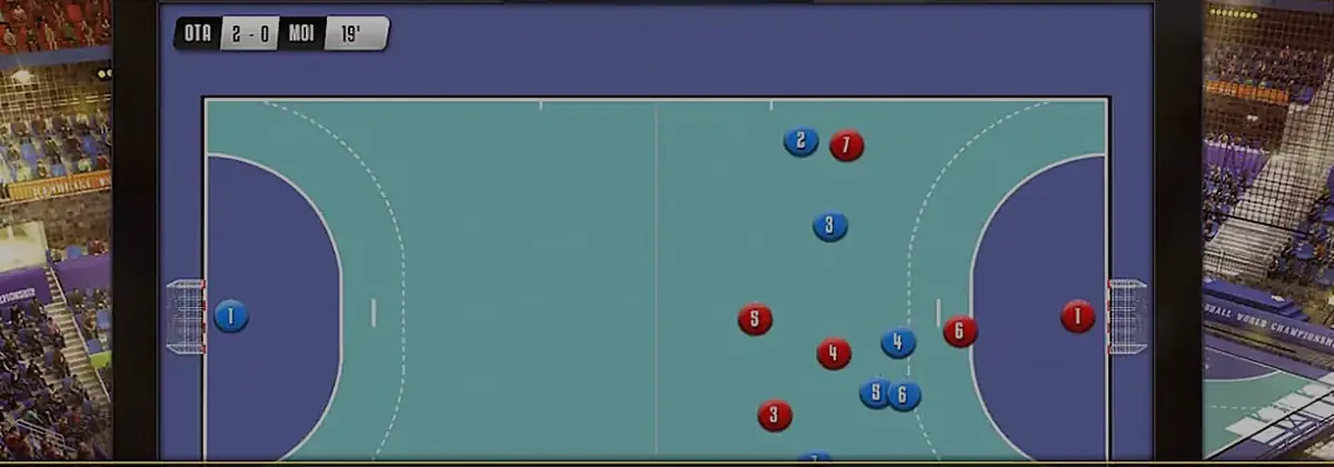 Quadro tático de andebol com as posições da equipa em Handball Manager